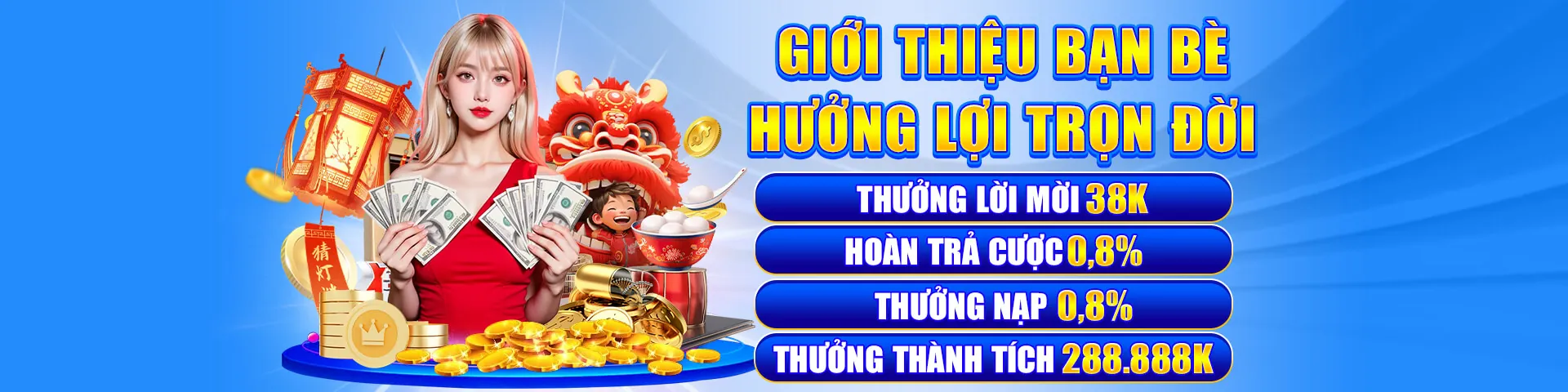Các loại cookie được g168 game sử dụng