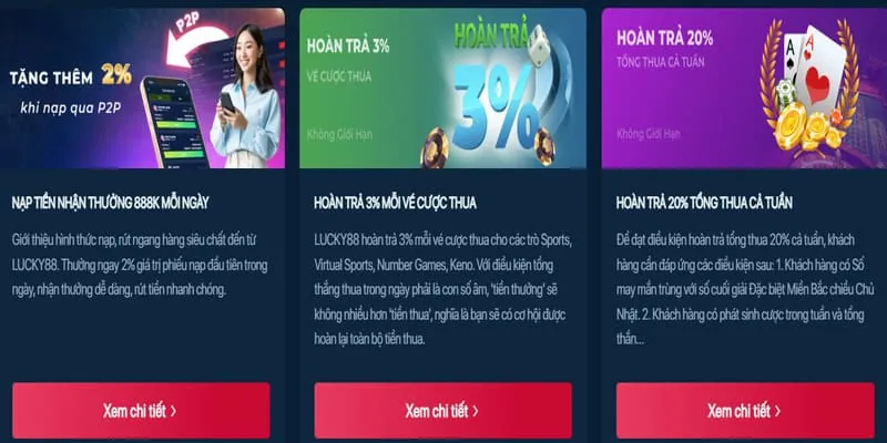 Ưu đãi VIP g168 game